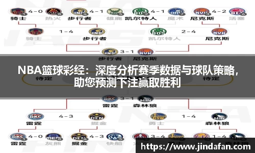 NBA篮球彩经：深度分析赛季数据与球队策略，助您预测下注赢取胜利