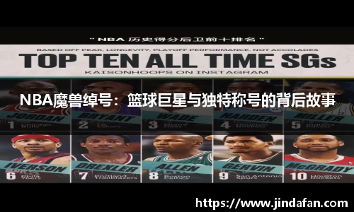 NBA魔兽绰号：篮球巨星与独特称号的背后故事